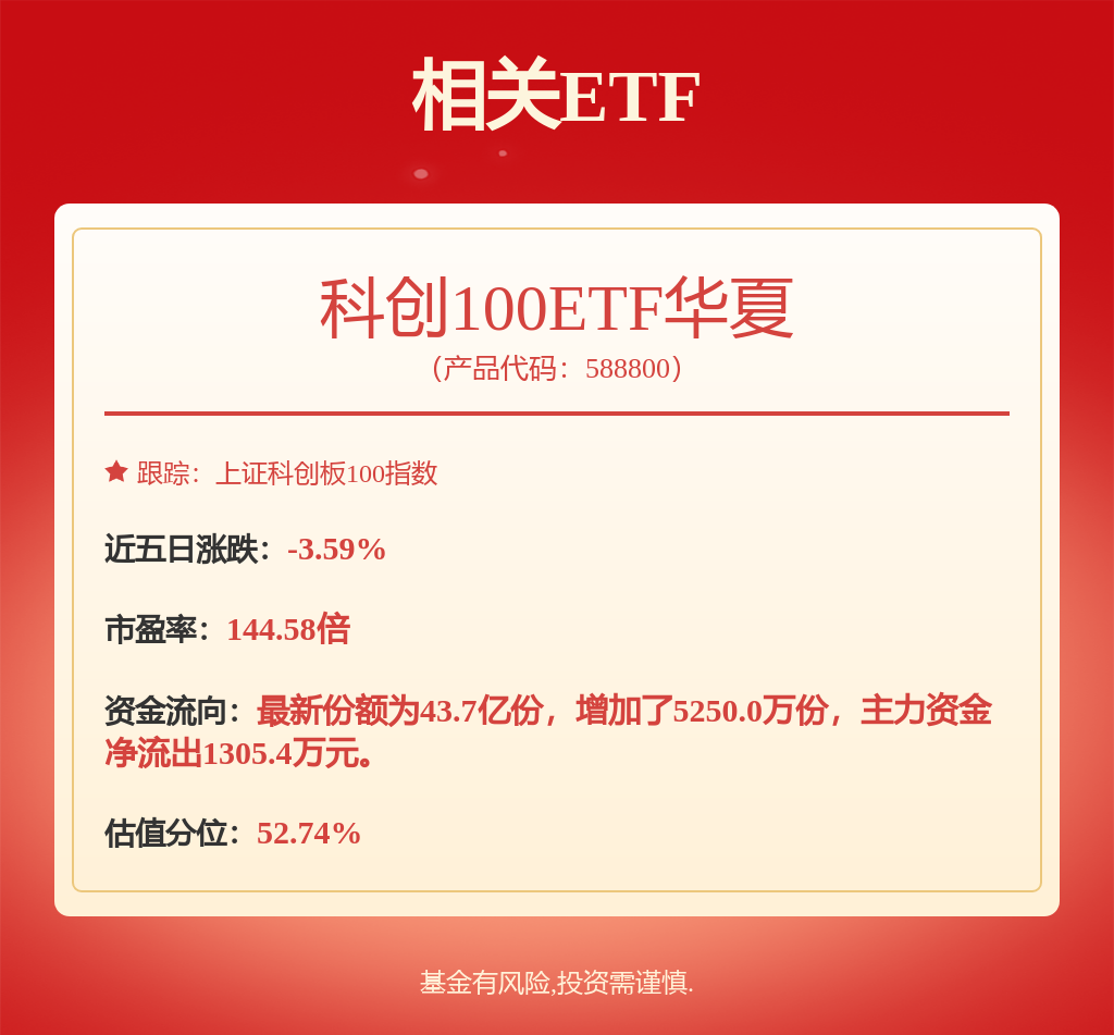 羊欧普康视自救不太顺尊龙AG网站踩雷三只(图1)