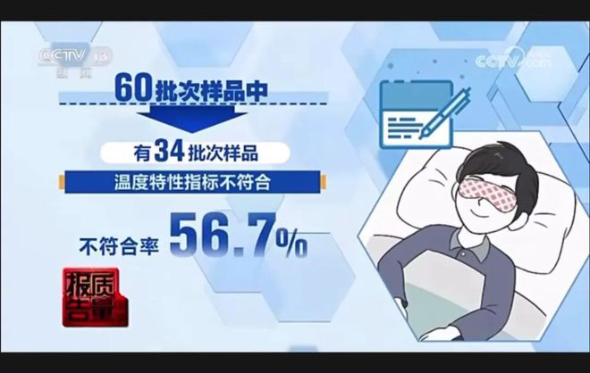 如何判断购买的是否合规？｜上海市消保委日用化妆品专业办尊龙凯时新版APP首页蒸汽眼罩良莠不齐可能存在安全隐患(图3)