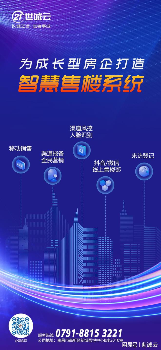 地产中介十二种经典实用推荐尊龙凯时网优质拓客方法：房