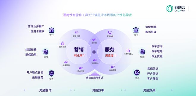AI大模型产业图谱10版》重磅发布z6尊龙网站登录入口《2025中国(图6)