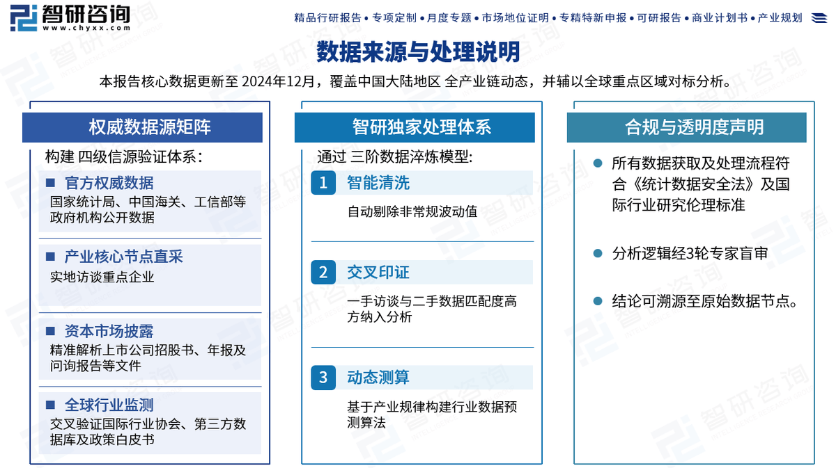 罩行业市场概览、投资热点及发展趋势预测报告凯时尊龙人生就是博【竞争格局】中国蒸汽眼(图1)