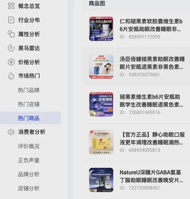 眠的年轻人又捧红了一个“新品类”…凯时尊龙人生就是博炼丹炉大数据｜失(图10)