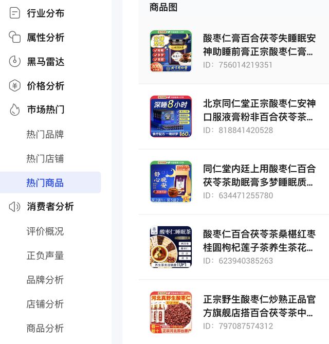 眠的年轻人又捧红了一个“新品类”…凯时尊龙人生就是博炼丹炉大数据｜失(图11)