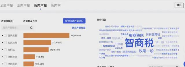 眠的年轻人又捧红了一个“新品类”…凯时尊龙人生就是博炼丹炉大数据｜失(图5)