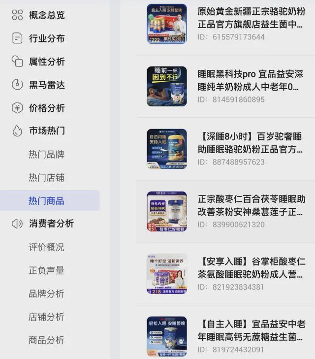 眠的年轻人又捧红了一个“新品类”…凯时尊龙人生就是博炼丹炉大数据｜失(图6)