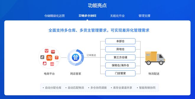 度测评指南：主流品牌精准选型全解析尊龙人生就是博2026WMS系统深(图5)